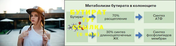 гашишное масло Аркадак